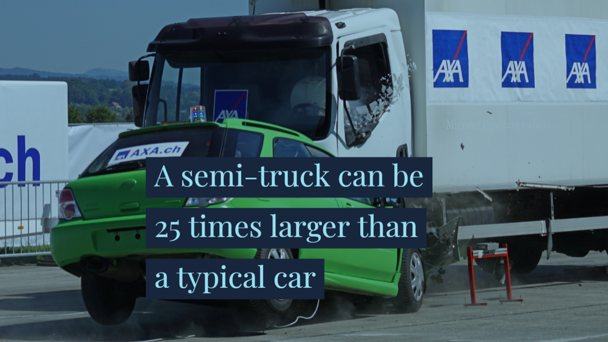 Local Truck Accident Injury Lawyer | Law Offices of Pardy & Rodriguez